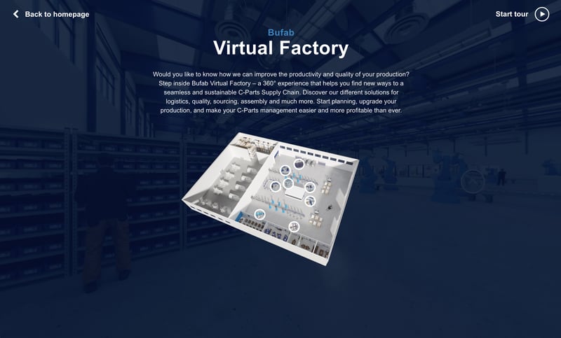 Bufab-virtual-factory