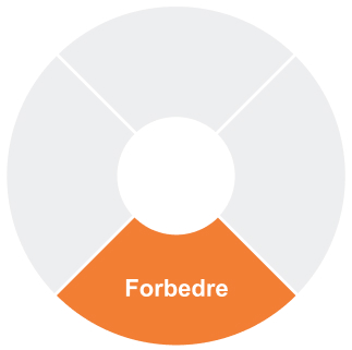 Forbedre